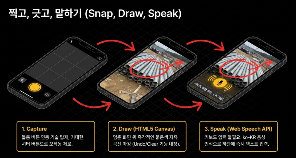 스크린샷 2026 05 03 193703 1024x548