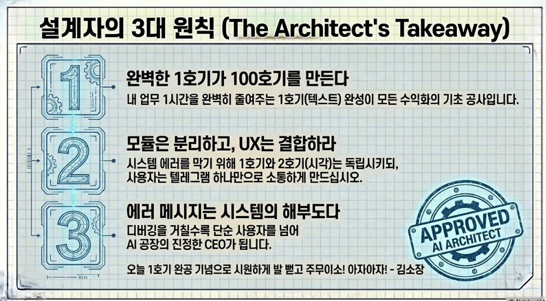 설계자의 3대 원칙 The Architect
